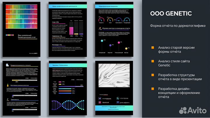 Презентации на заказ