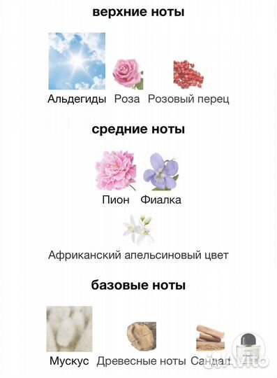 Byredo Blanche 100мл Духи / Парфюм