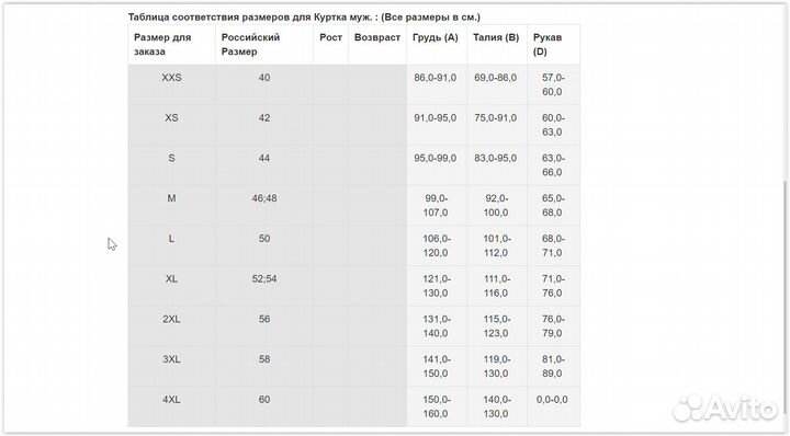 Джерси Oneal Element Racewear 22 черн бел разм S