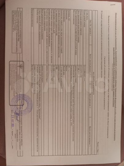 Участок 8 сот. (ИЖС)