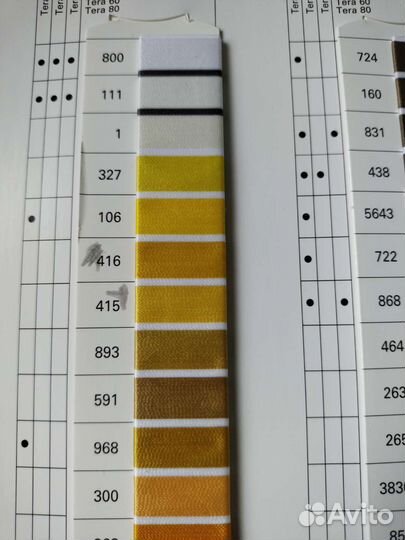 Нитки gutermann