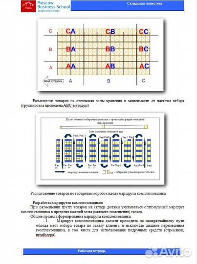 Рабочие тетради MBA Start General все модули