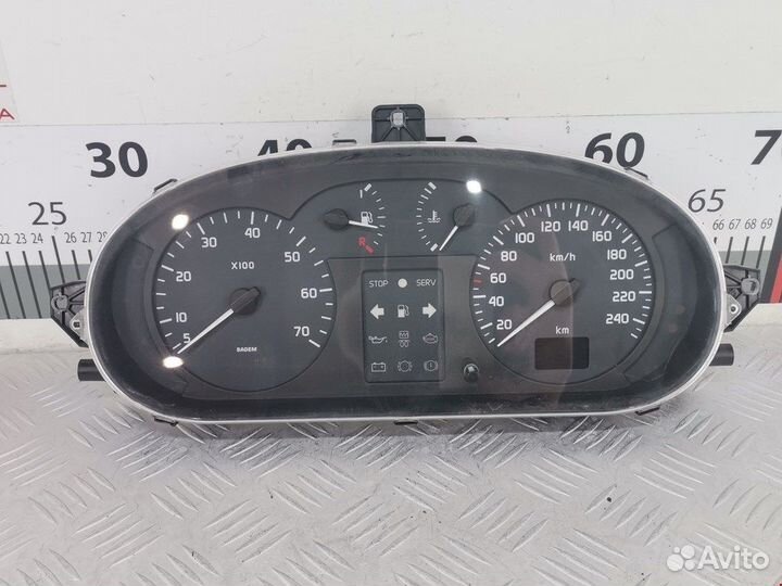 Панель для Renault Scenic 1