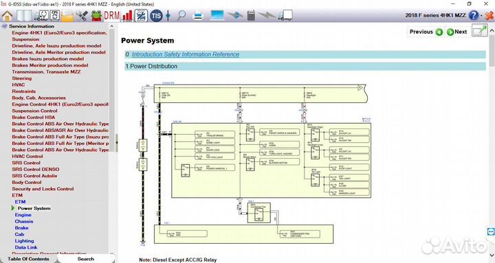 Isuzu G-idss 07.2021/ E-idss 06.2022