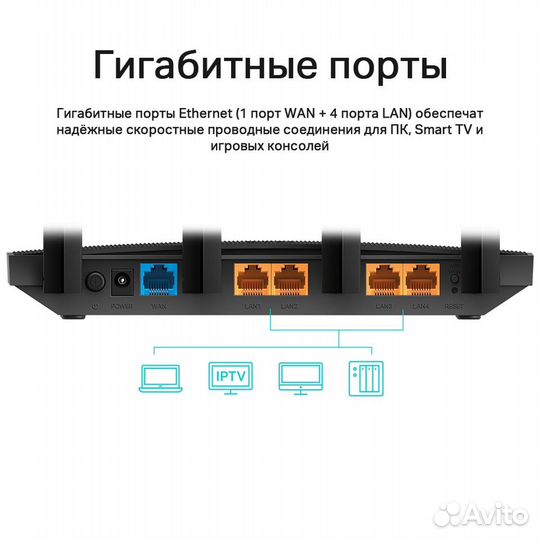 Wifi роутер TP-Link Archer C80 AC1900