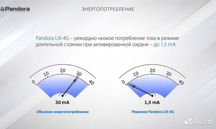 Сигнализация с автозапуском+Установка