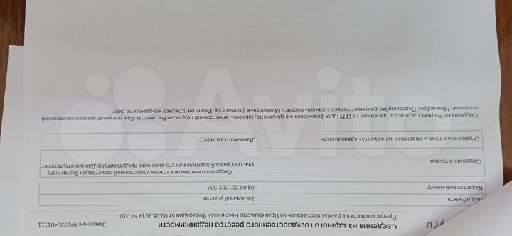Участок 5 га (СНТ, ДНП)