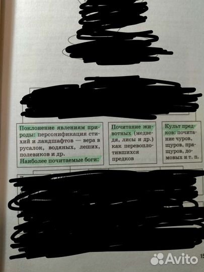 Пособие по истории огэ Новый полный справочник огэ