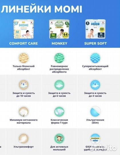 Подгузники momi S М L XL