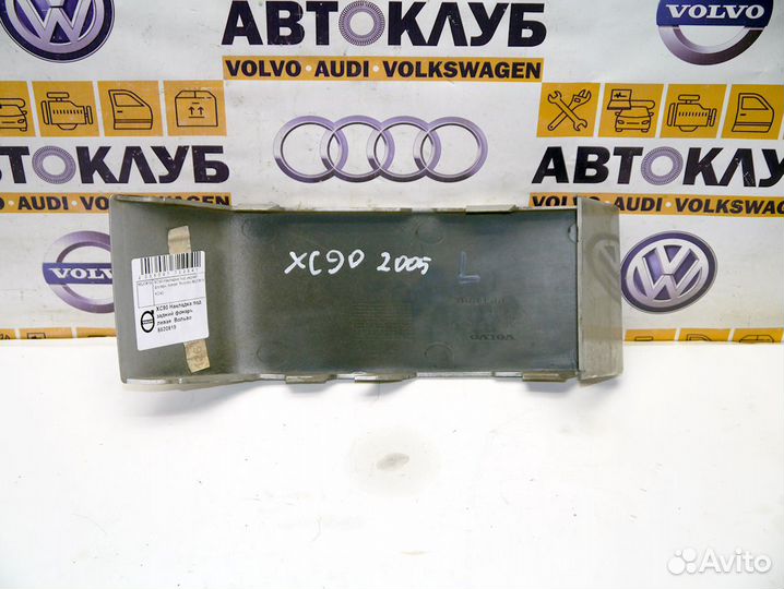 Накладка под задний фонарь правая Вольво XC90 2,5