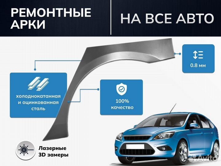 Ремонтная арка для Ford Focus 2 Седан