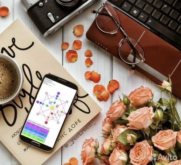 Обучение Матрице судьбы