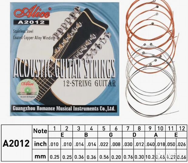 Струны для 12 струнной гитары