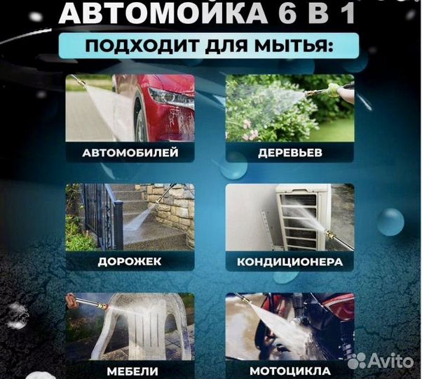 Мини мойка высокого давления