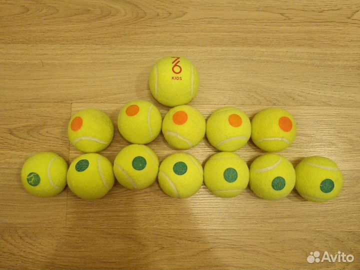 Теннисный мяч