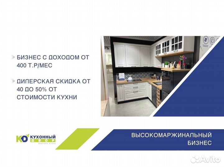 Франшиза. Кухни на заказ. Готовый бизнес