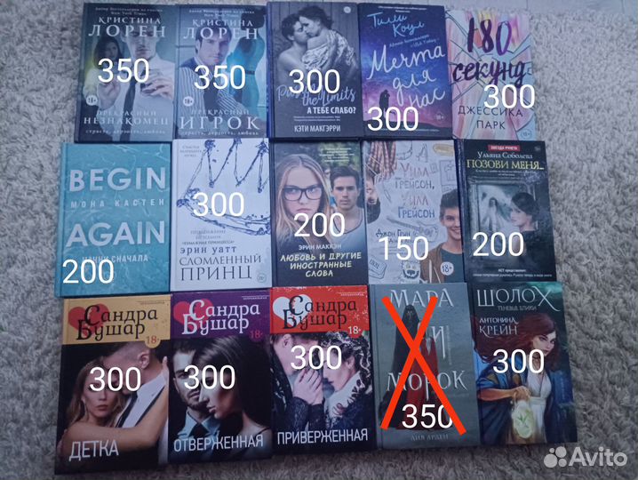 Книги романы, психология