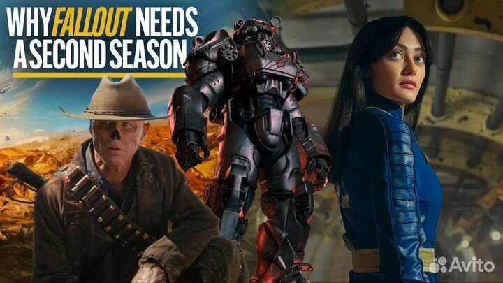 Fallout 4 ключ для Steam