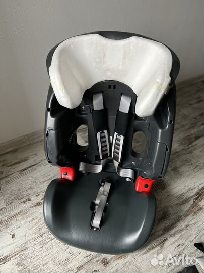 Автокресло britax romer evolva 1 2 3 plus