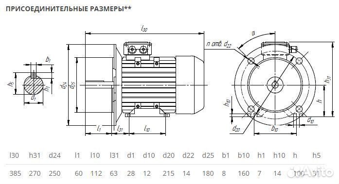 Электродвигатель аир 100S4 (3кВт-1500об) новый