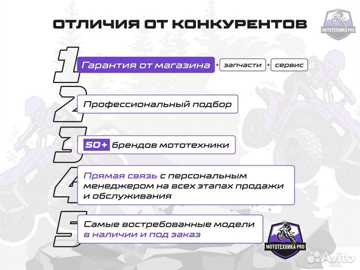 Эндуро. Мотоцикл кроссовый GR2 250 Enduro optimum