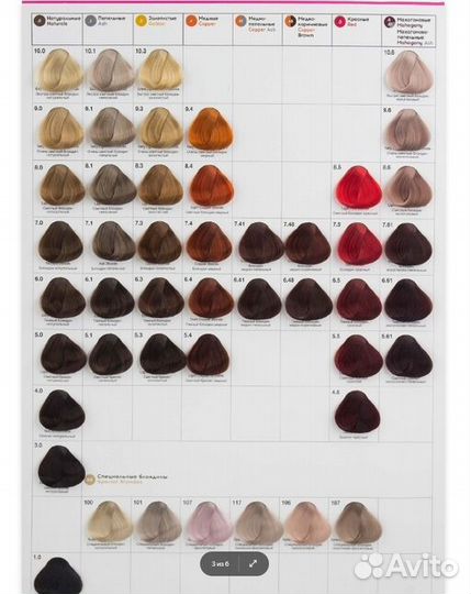 Краска для волос Майпоинт