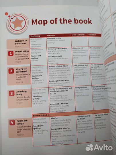 Новый Power Up 3