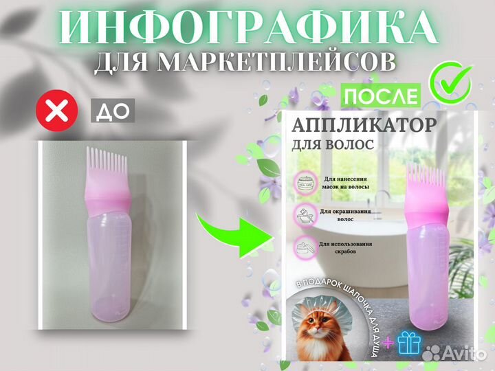 Инфографика для маркетплейсов wildberries ozon