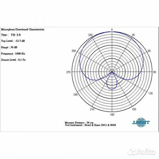 Микрофон Proaudio TS-14