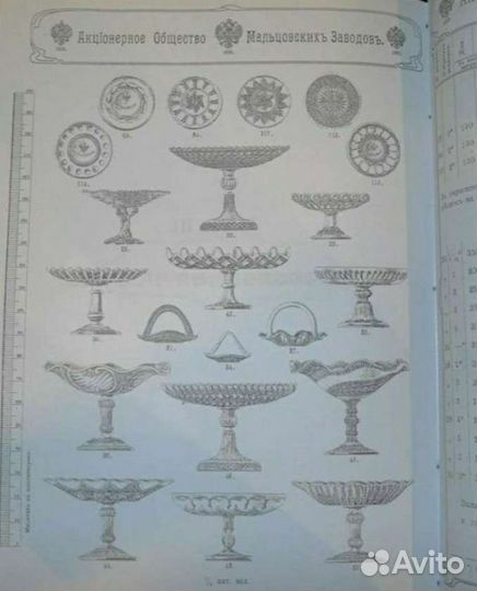 Старинная Фруктовница. Каталог. Мальцов