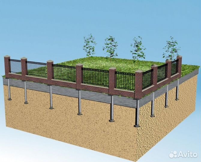 Винтовые сваи - фундамент под ключ