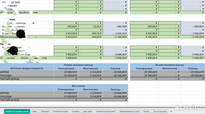 Шаблон подробного персонального бюджета на месяц