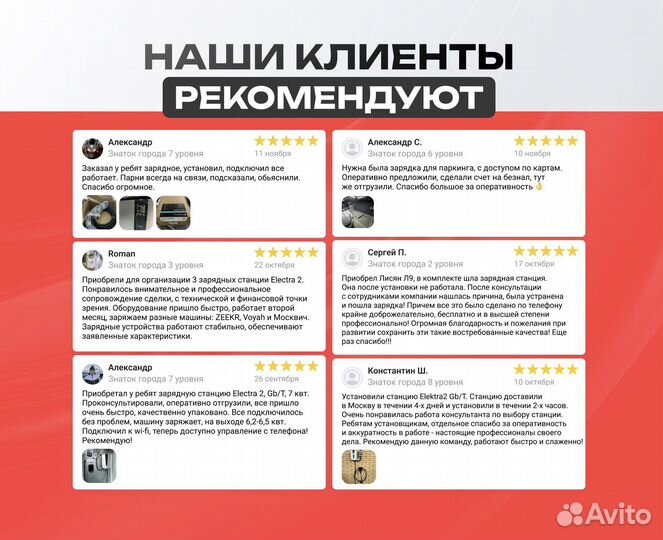 Зарядка для электромобиля Raedian NEO 7/22 кВт
