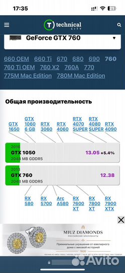 Видеокарта gtx 760 2gb