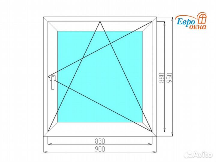 Окна пластиковые не б/у
