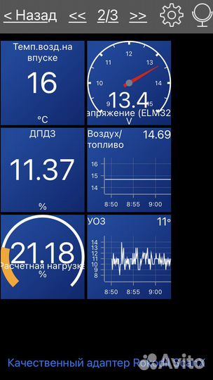Диагностический сканер ELM 327 obd 2