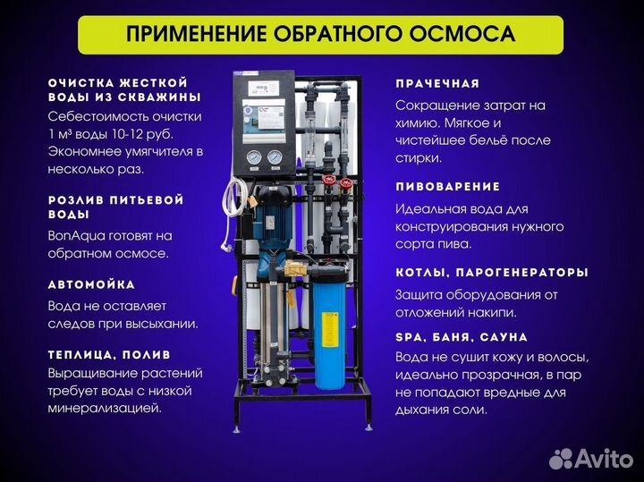 Обратный осмос 250 л/час