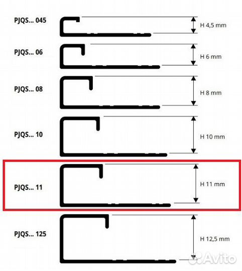 Progress Profiles pjqsbt11