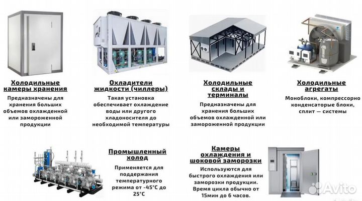 Холодильная централь Bitzer