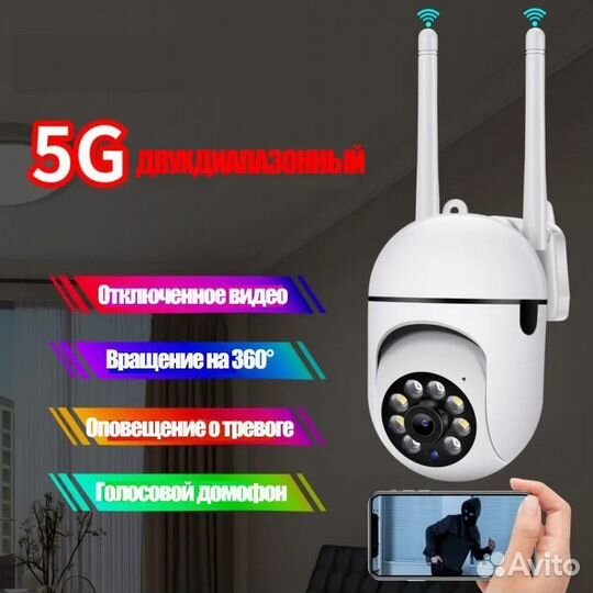 Умная Wi-Fi камера поворотная ночное видение