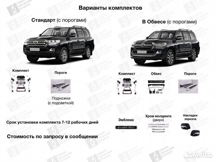 Рестайлинг кузова land cruiser 200 2008-2021 г.в