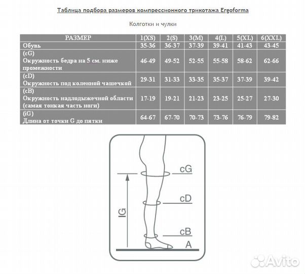 Колготки антиварикозные (18-22мм рт ст, 1кл) 115