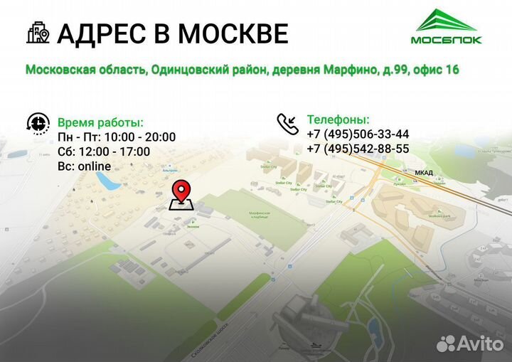 Термоблок керамика для стен пустотелый 12,4 нф