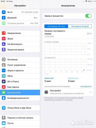 Планшет apple iPad