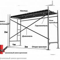 Строительные леса