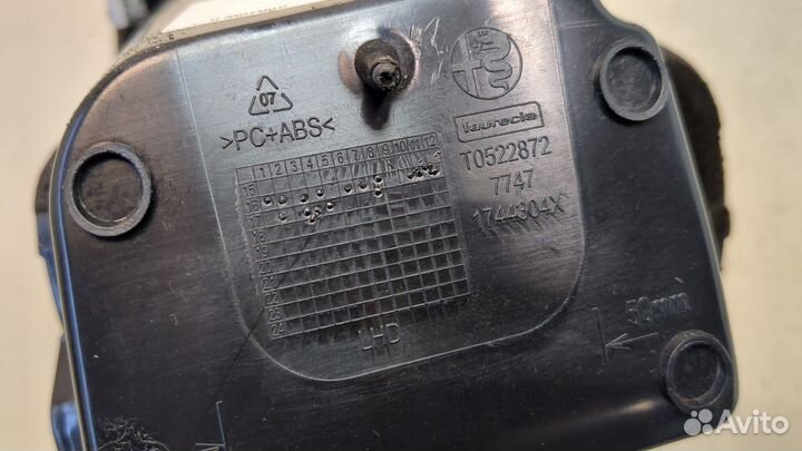 Бардачок Alfa Romeo Giulia 2015