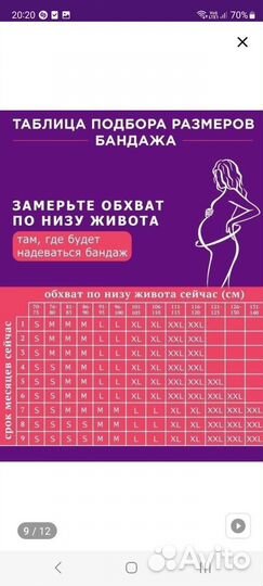 Бандаж beoma до и после родов