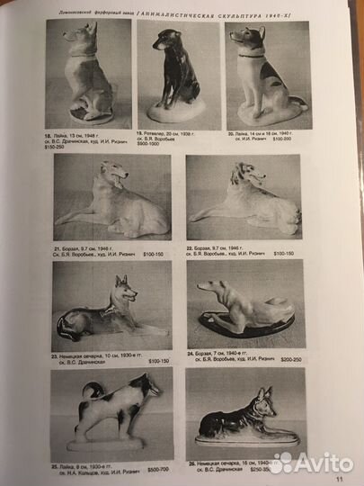 Советский фарфор 1930 1980 гг. Прайс-Каталог