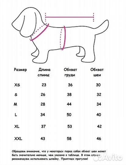 Дождевик для собак