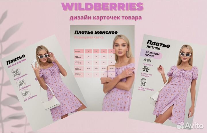 Инфографика для маркетплейсов